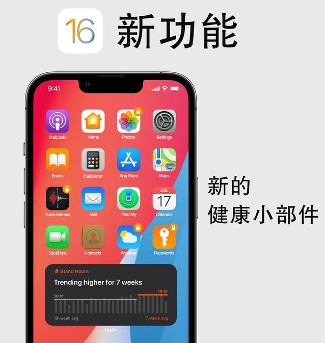 盐田苹果手机维修分享iOS16新功能汇总 