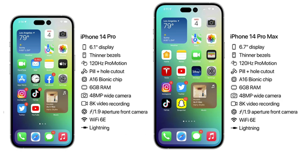盐田苹果14维修分享iPhone 14具体参数汇总 