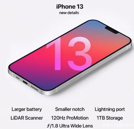 盐田苹果手机维修分享iPhone 13起售价多少钱 