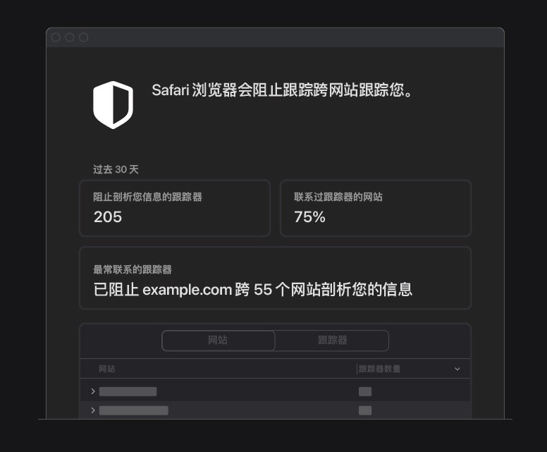 盐田苹果手机维修分享如何在 Safari 浏览器中查看和打开隐私报告 