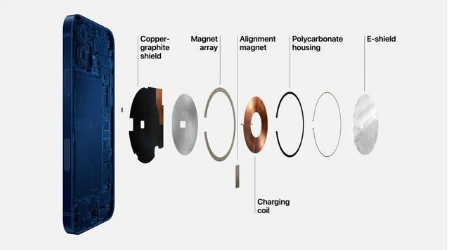 盐田苹果手机维修分享iPhone 12真的会威胁身体健康吗 