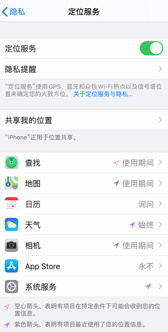 盐田苹果手机维修分享iPhone 状态栏中时间显示为蓝色图标是什么情况 